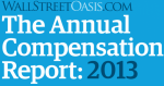 wall street oasis compensation report.png